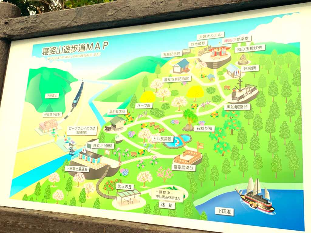 下田