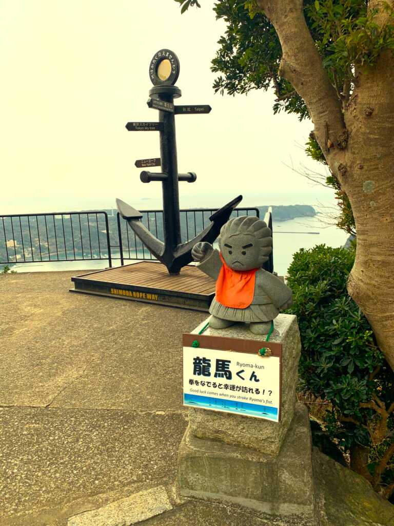 下田