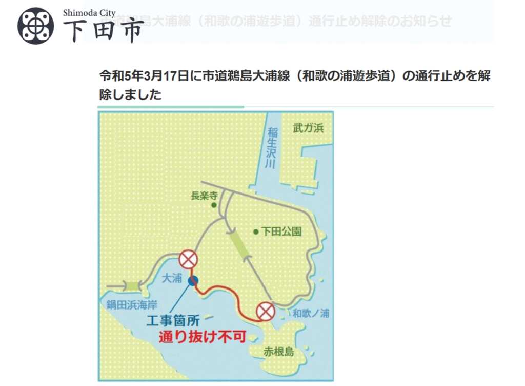 下田