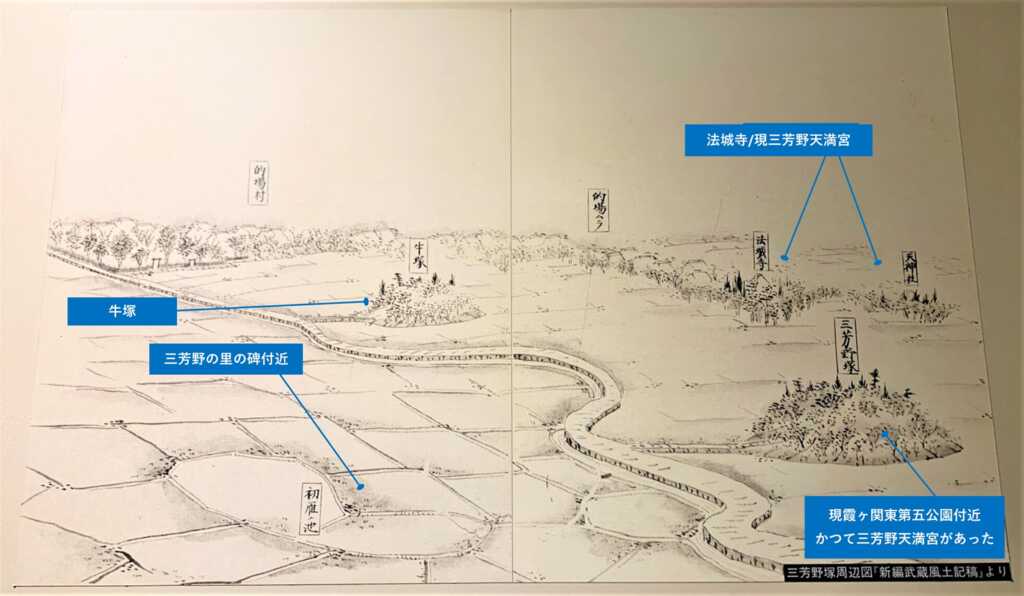 川越的場