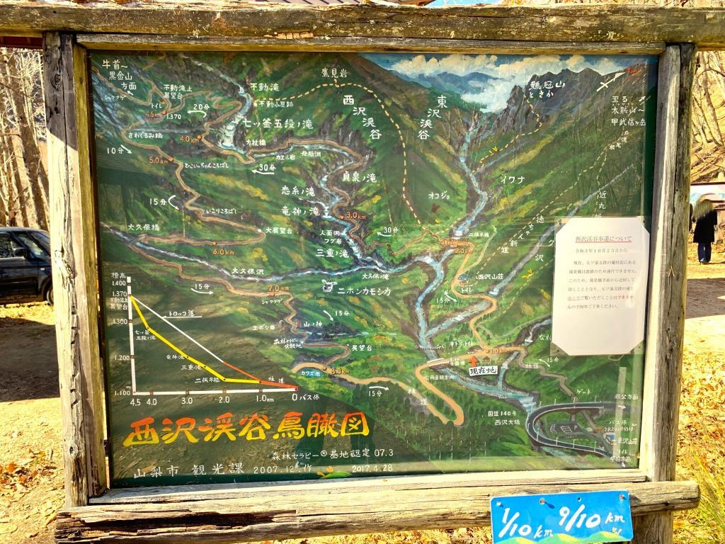 西沢渓谷