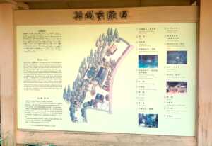 高麗神社/聖天院