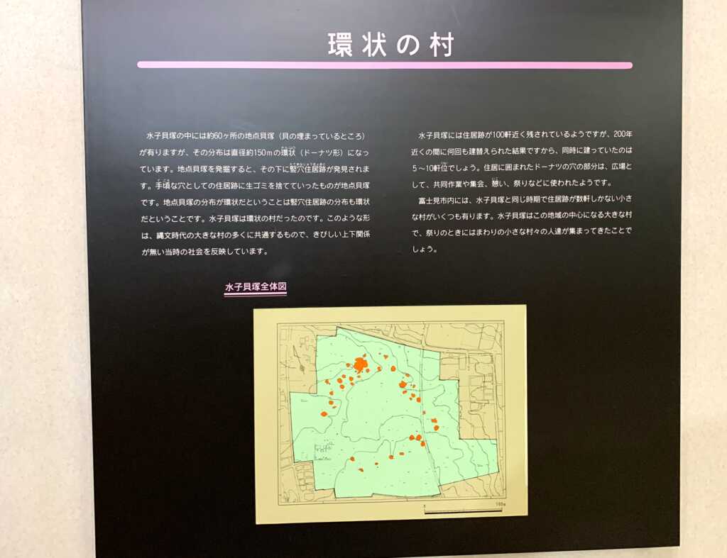 みずほ台~川越