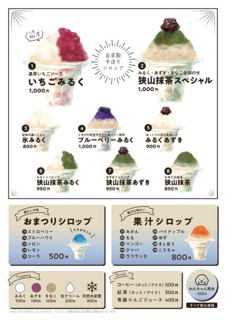 明覚