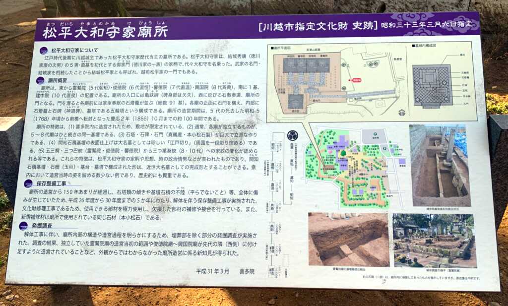 喜多院