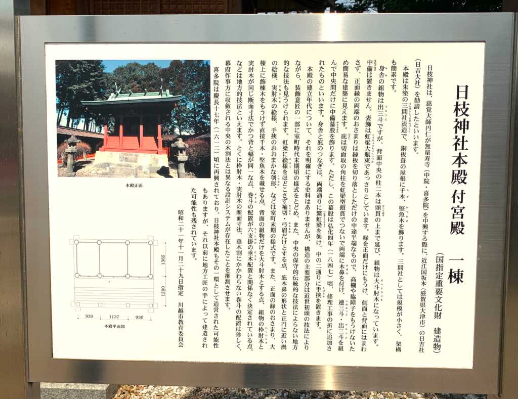 喜多院