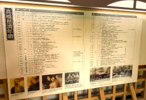 江戸東京たてもの園