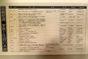 江戸東京たてもの園