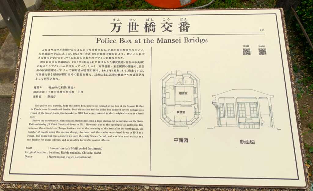 江戸東京たてもの園