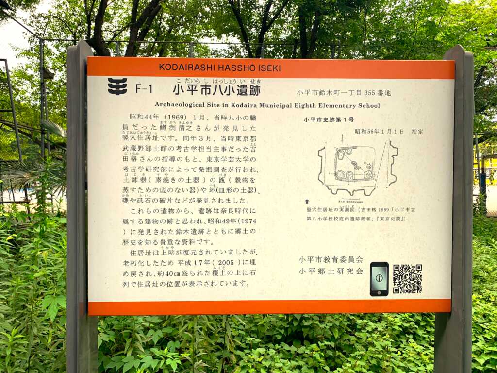 小平/小金井