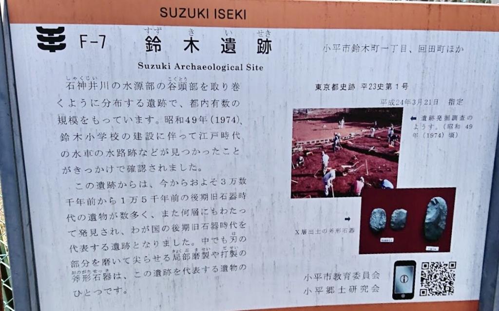 小平/小金井