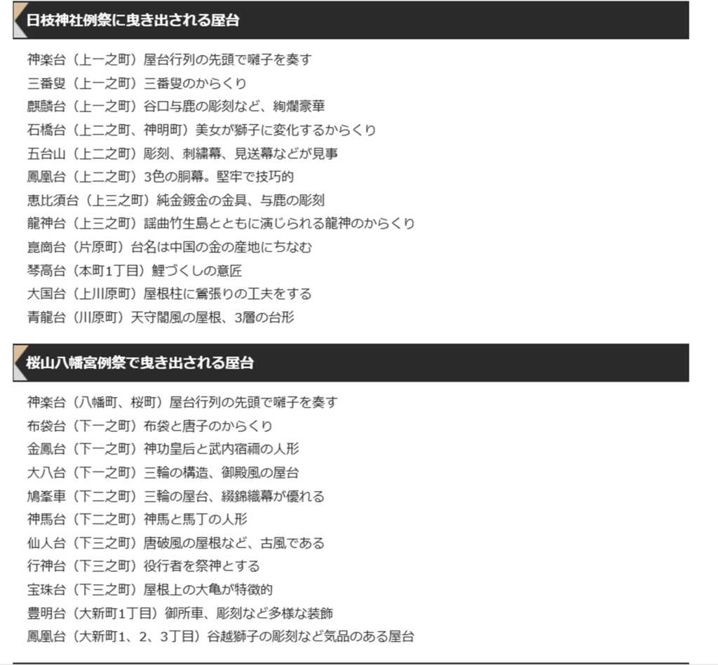 高山祭