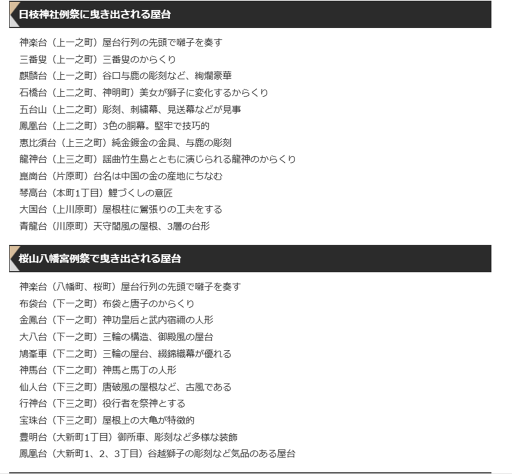 高山祭
