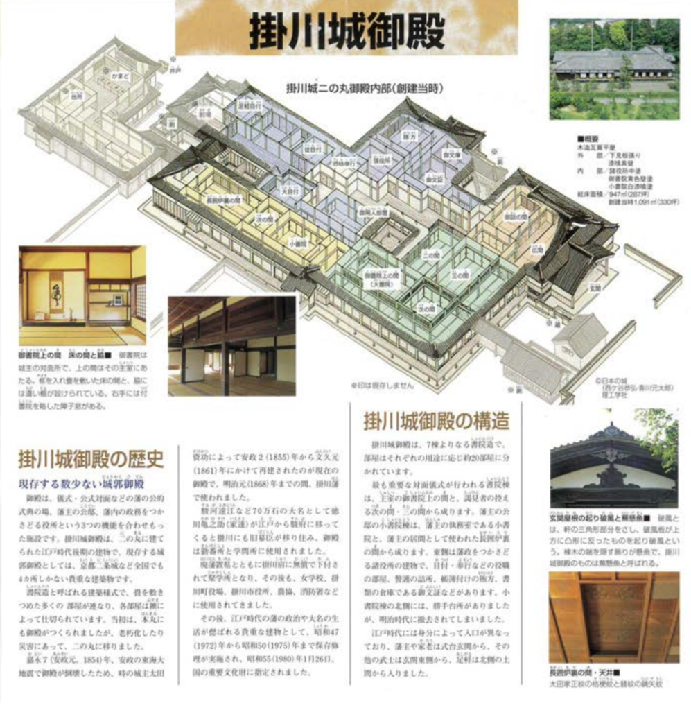 掛川城