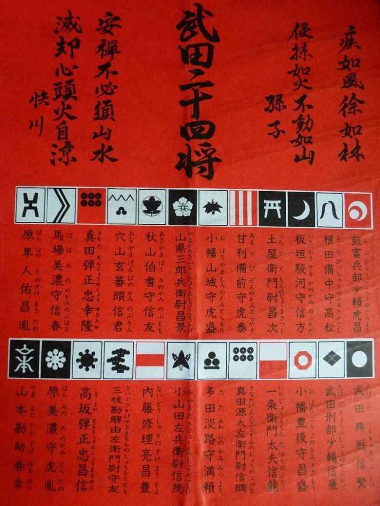 武田二十四将