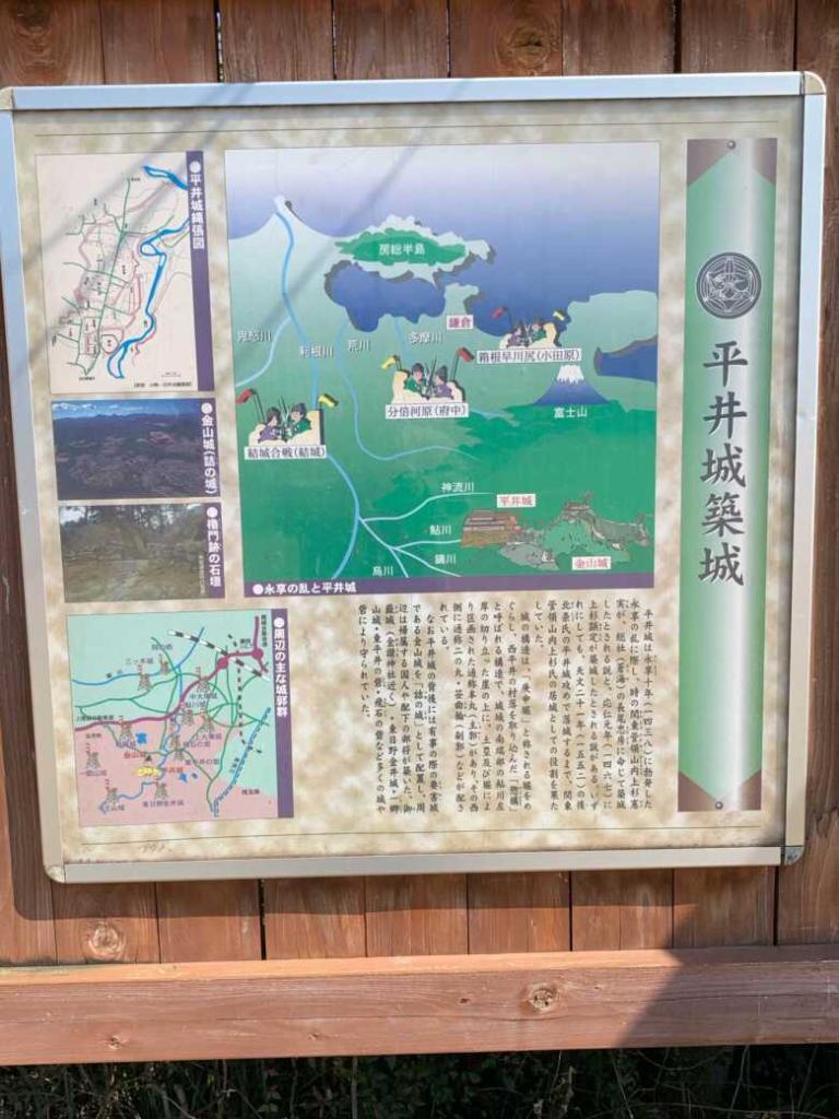 平井城