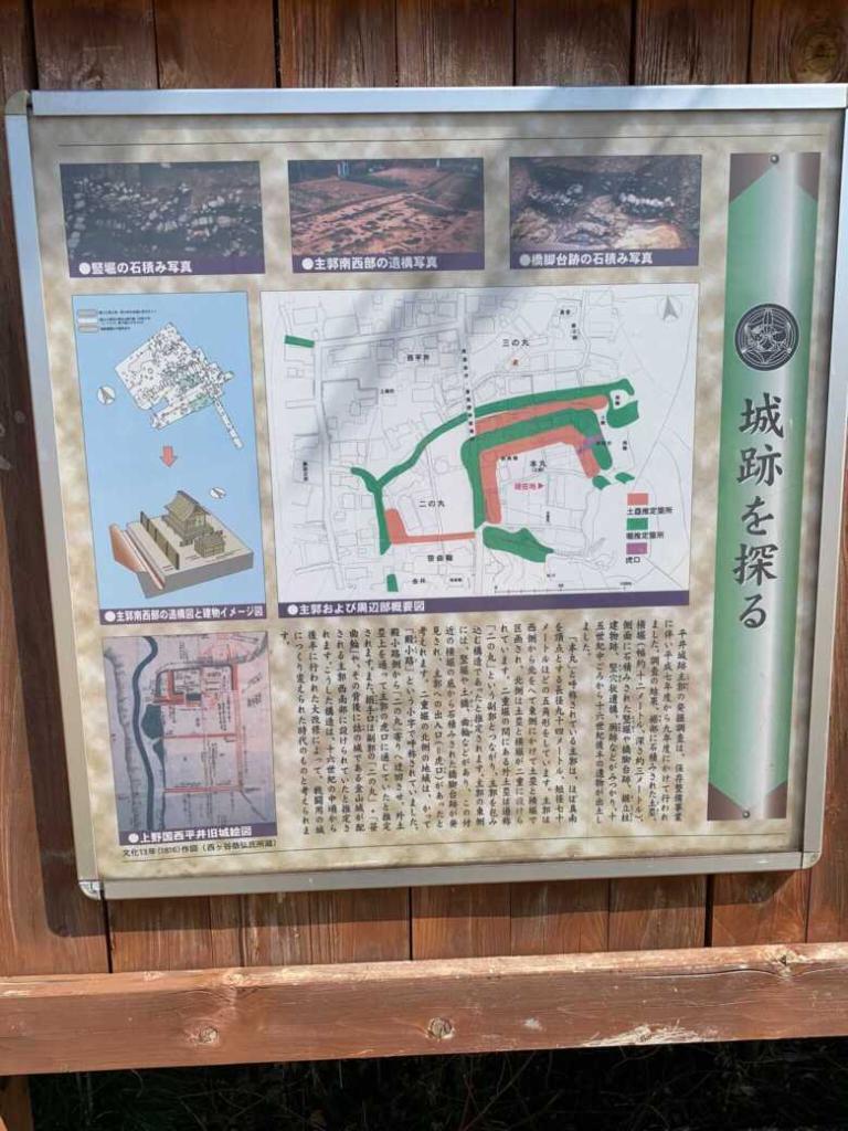 平井城
