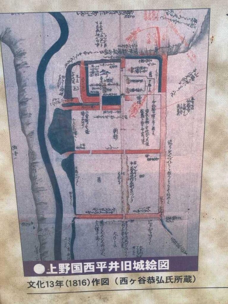 平井城