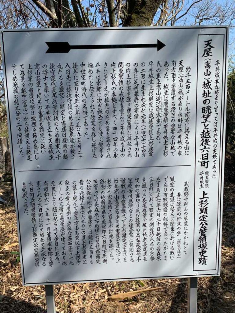 平井城