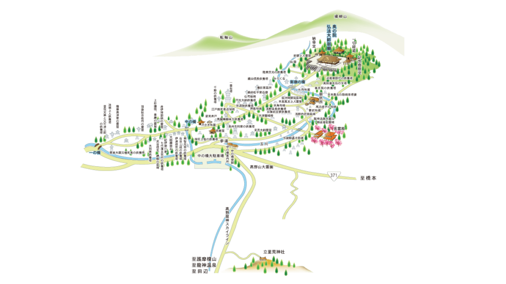 高野山