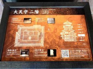 姫路城 天守群内部