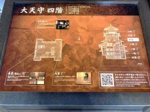 姫路城 天守群内部