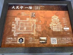 姫路城 天守群内部