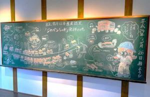 吹屋小学校 東側の校舎内部