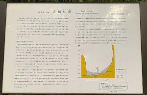 鎌倉 名越切通・第1切通付近