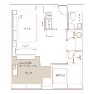 ホテル花庵 お世話になったお部屋の間取り