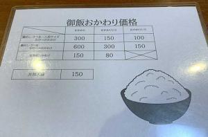 ほずみ亭のメニュー