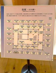 大洲城　天守群内部：間取りと材料案内？・提供者？