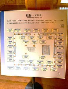 大洲城　天守群内部：間取りと材料案内？・提供者？
