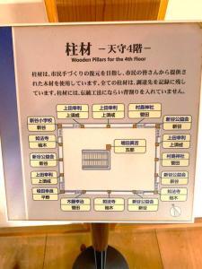 大洲城　天守群内部：間取りと材料案内？・提供者？