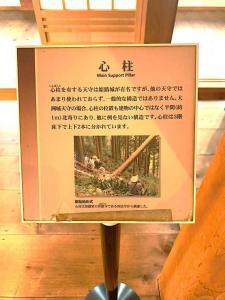 大洲城　天守群内部