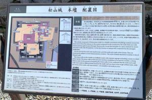 松山城 本壇配置図