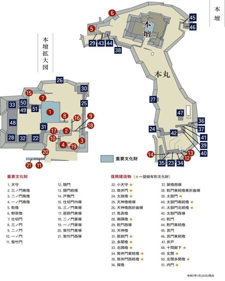 本丸の重要文化財と復興建造物(松山城のHP(https://www.matsuyamajo.jp/)より)