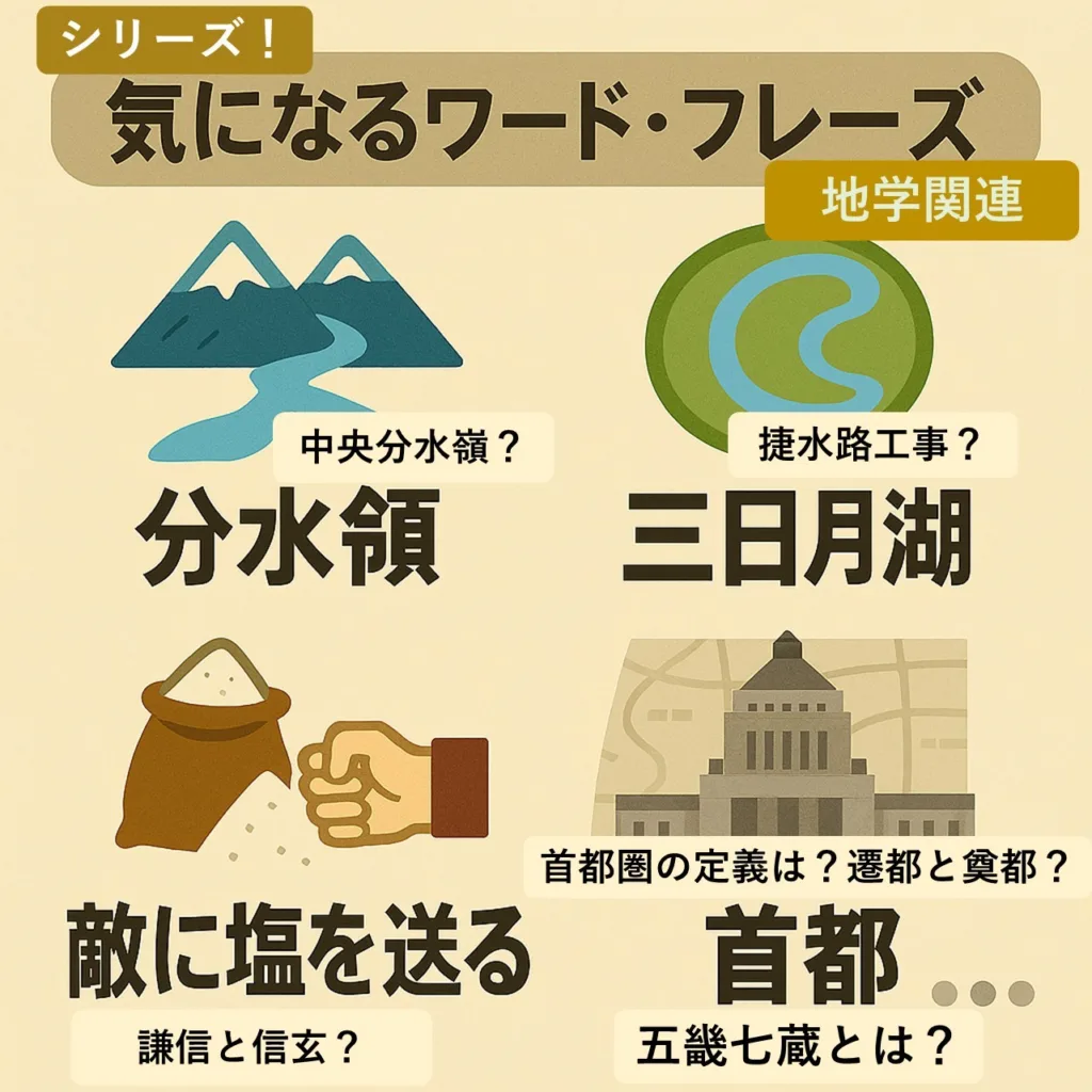 気になるワードフレイズシリーズ 地学関連・まとめ