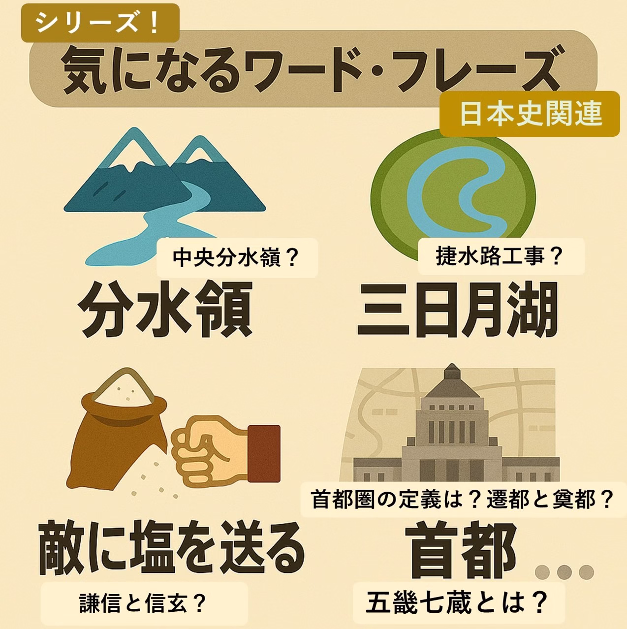 気になるワードフレイズシリーズ 日本史・まとめ