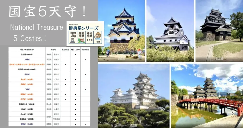国宝5天守