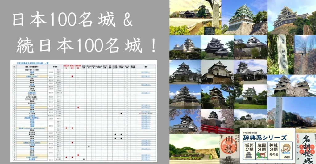 日本100名城・続日本100名城一覧