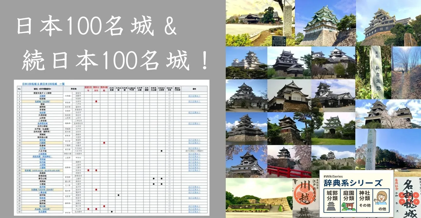 日本100名城・続日本100名城一覧