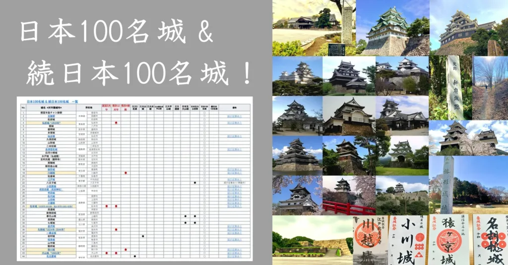 日本100名城・続日本100名城一覧