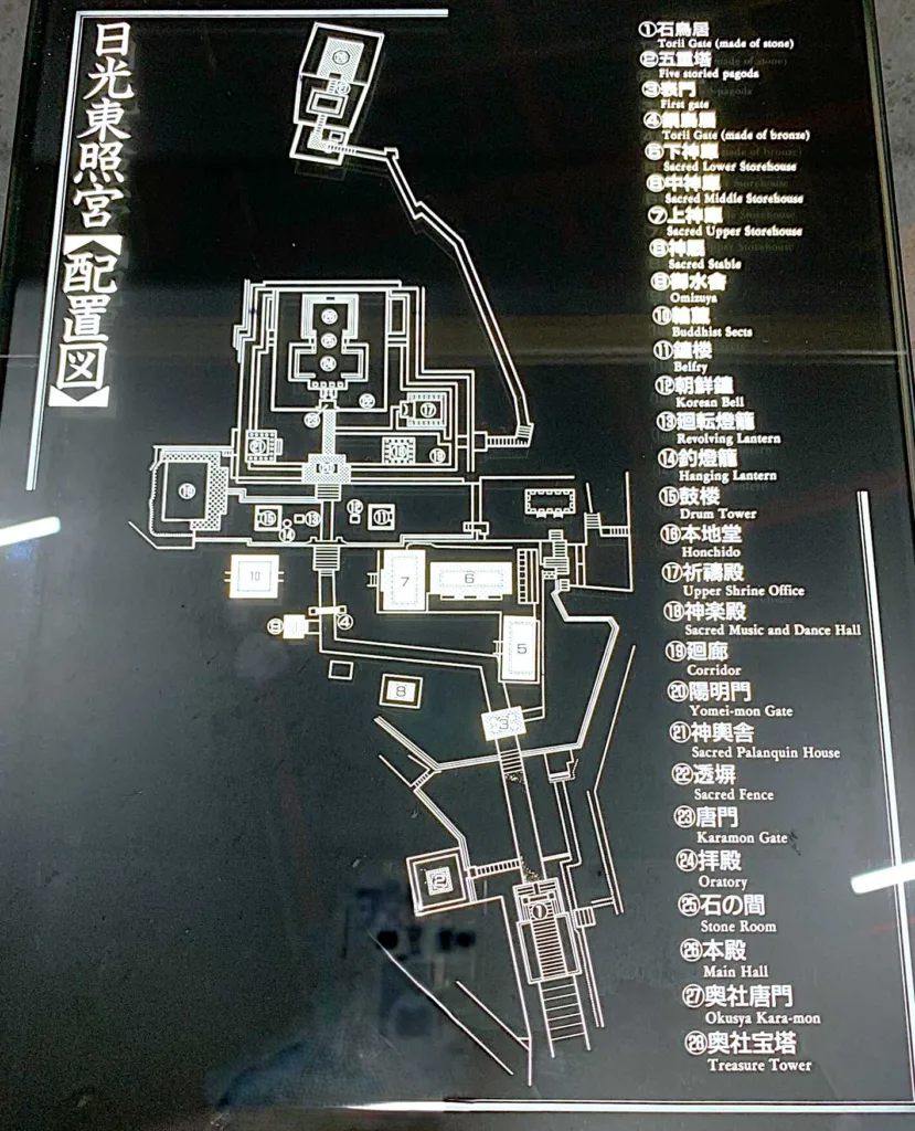 櫻山八幡宮 桜山日光館　内部　日光東照宮の配置図