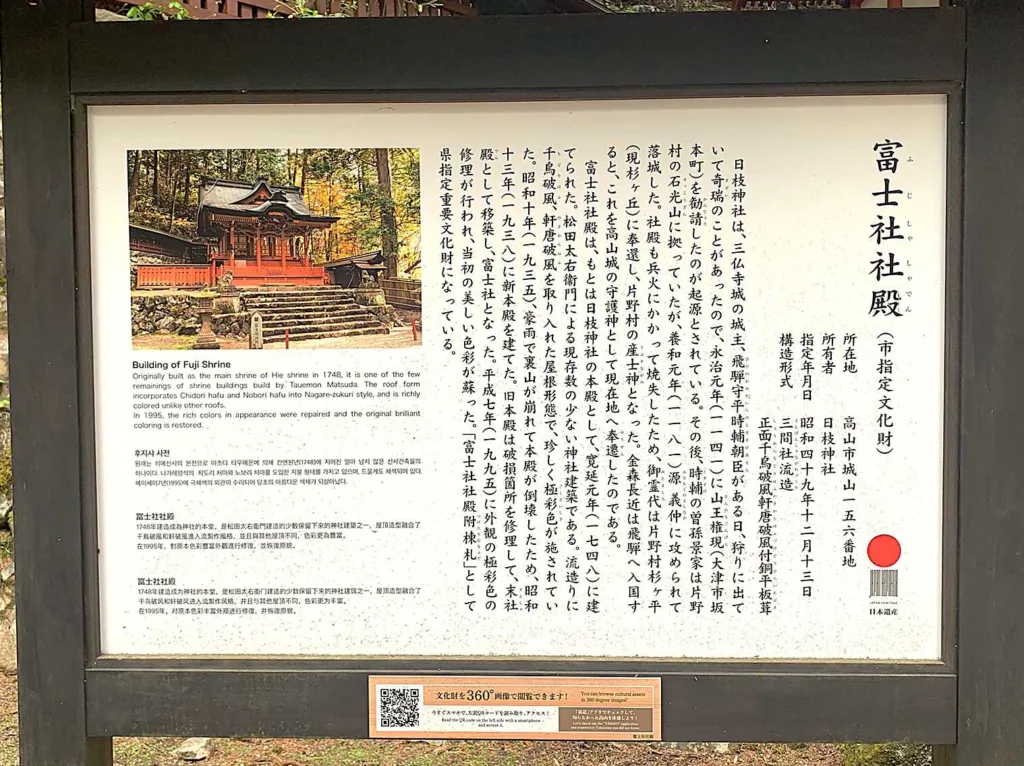飛騨山王宮 日枝神社　境内社：富士神社