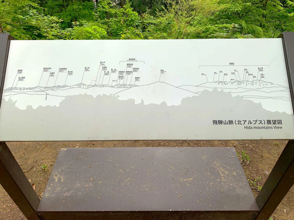 高山城 本丸下段捨間櫓付近からの眺望(北東方面)