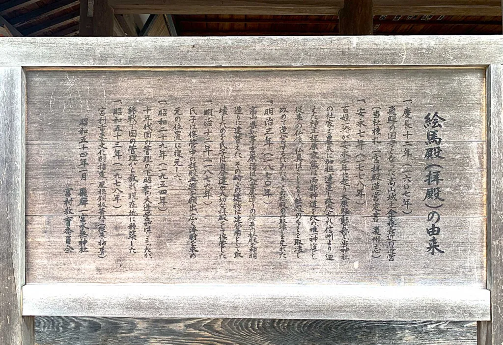 水無神社　絵馬殿