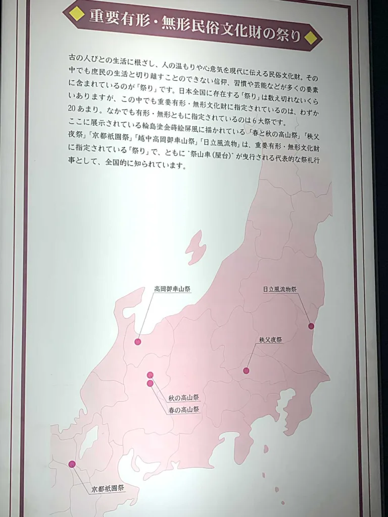 高山 まつりの森 ミュージアム