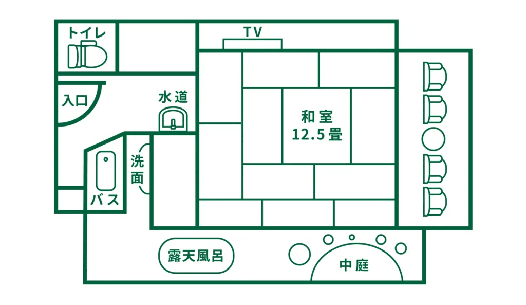onsen hotel OMOTO(松本 浅間温泉)のHPより　701客室温泉露天付きのお部屋