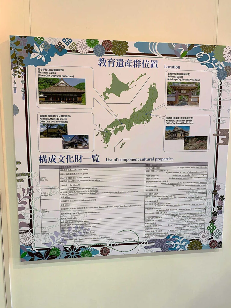 水戸城 二の丸展示館内部